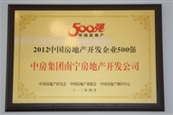 2012年中國房地產企業(yè)500強