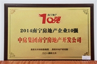 A2、2014南寧房地產(chǎn)企業(yè)10強